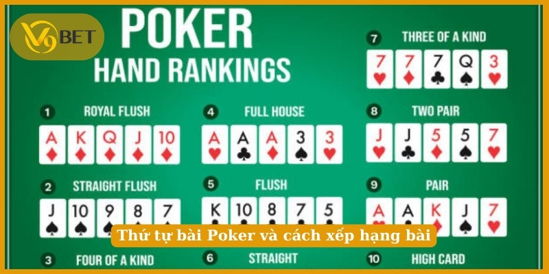 Thứ tự bài Poker và cách xếp hạng bài