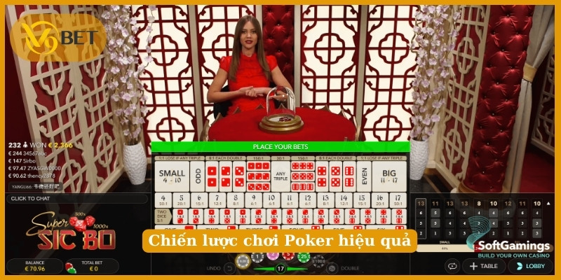 Chiến lược chơi Poker hiệu quả